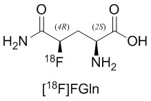 Targeting - small molecule
