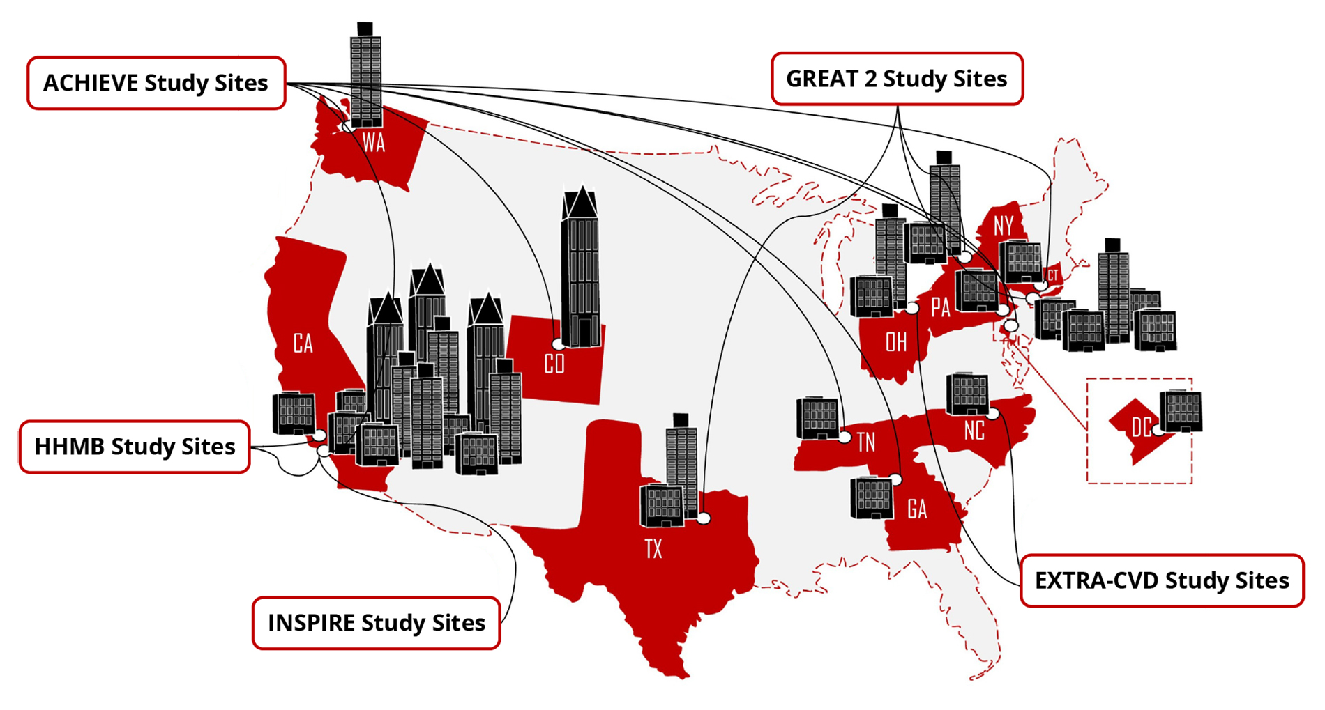 map of study sites