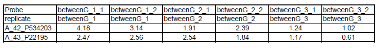 epig_gene_expression.png