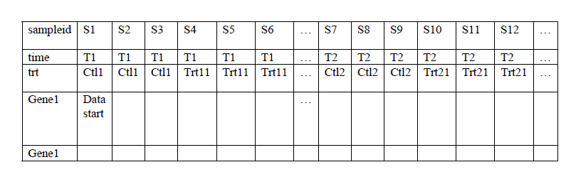 epig_input_file_table.png