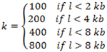 k_basepairs_bp.jpg