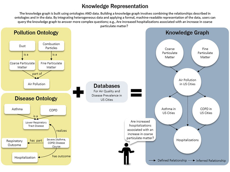 knowledge_representation.jpg